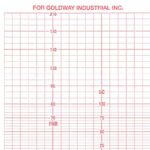 PR112100P GoldWay ECG Printer paper