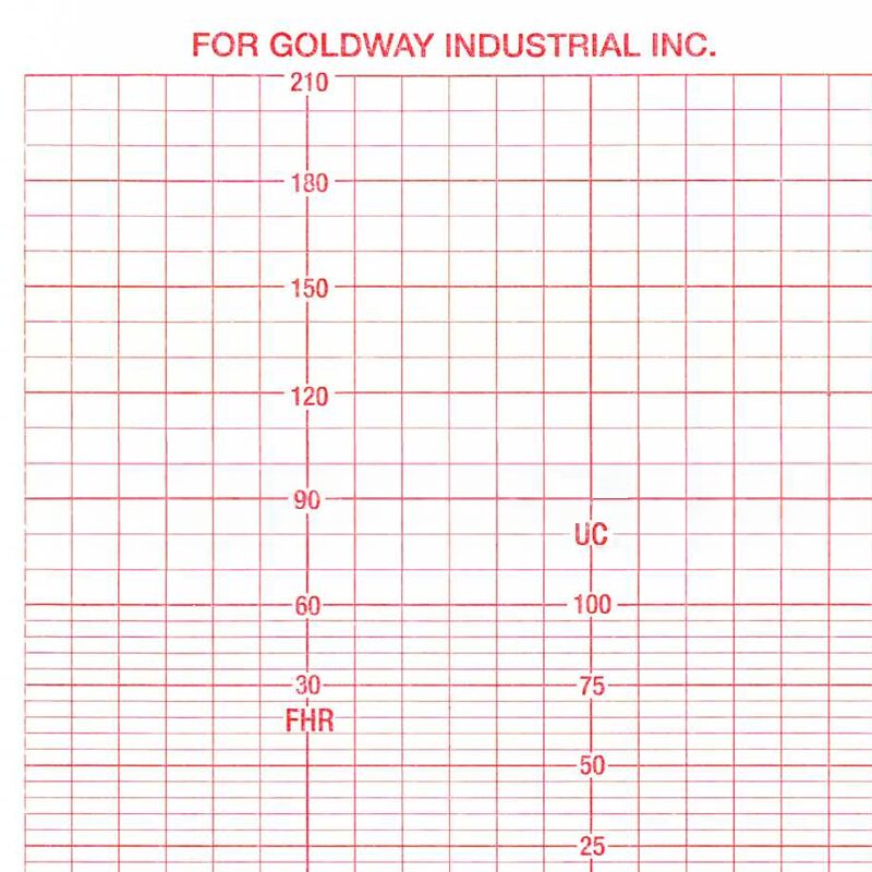 PR112100P GoldWay ECG Printer paper